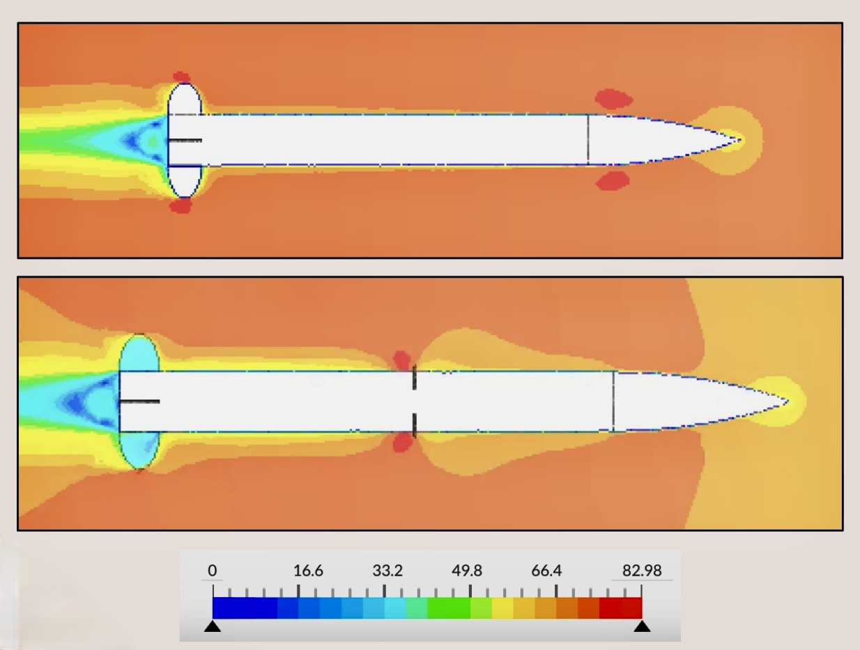 CFD simulation analysis of our airbrakes system showing airflow dynamics